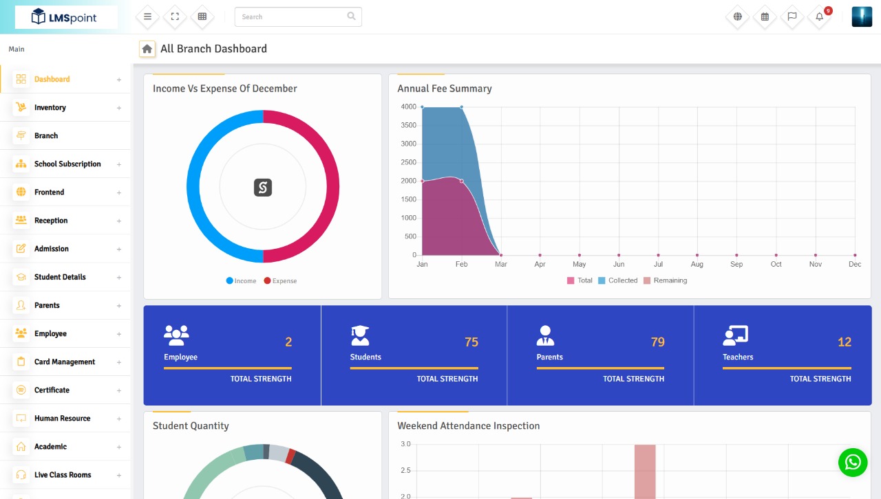 LMSPoint Dashboard Preview
